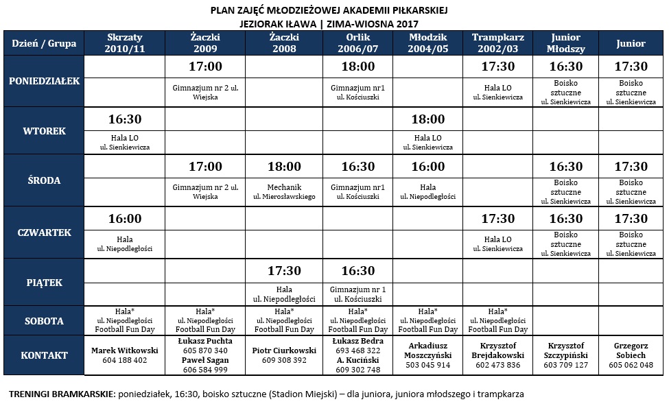 akademia terminy treningow